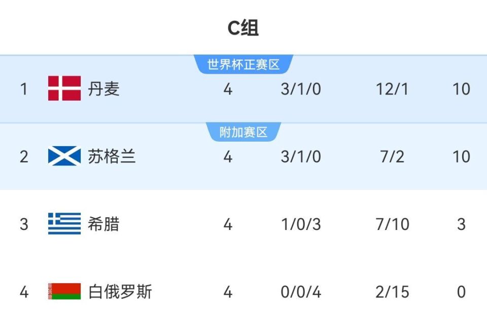 希腊曾一黑, jpg