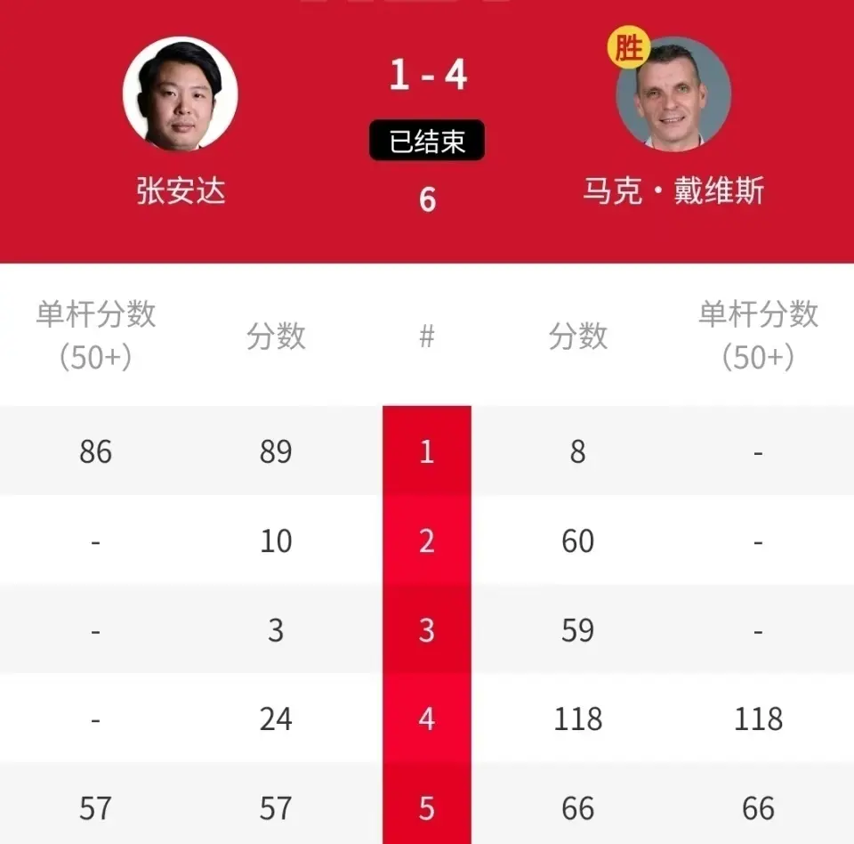 遇战中, 爱尔兰公开 遇战中, 爱尔兰公开