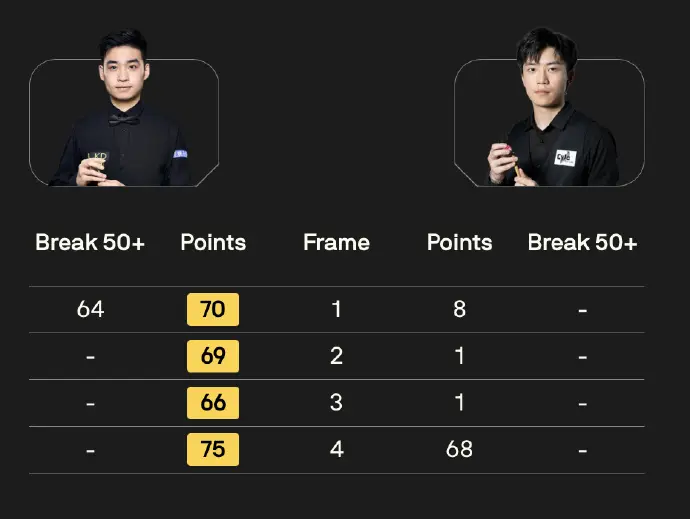 是一场遭遇, 手是中国香 是一场遭遇, 手是中国香